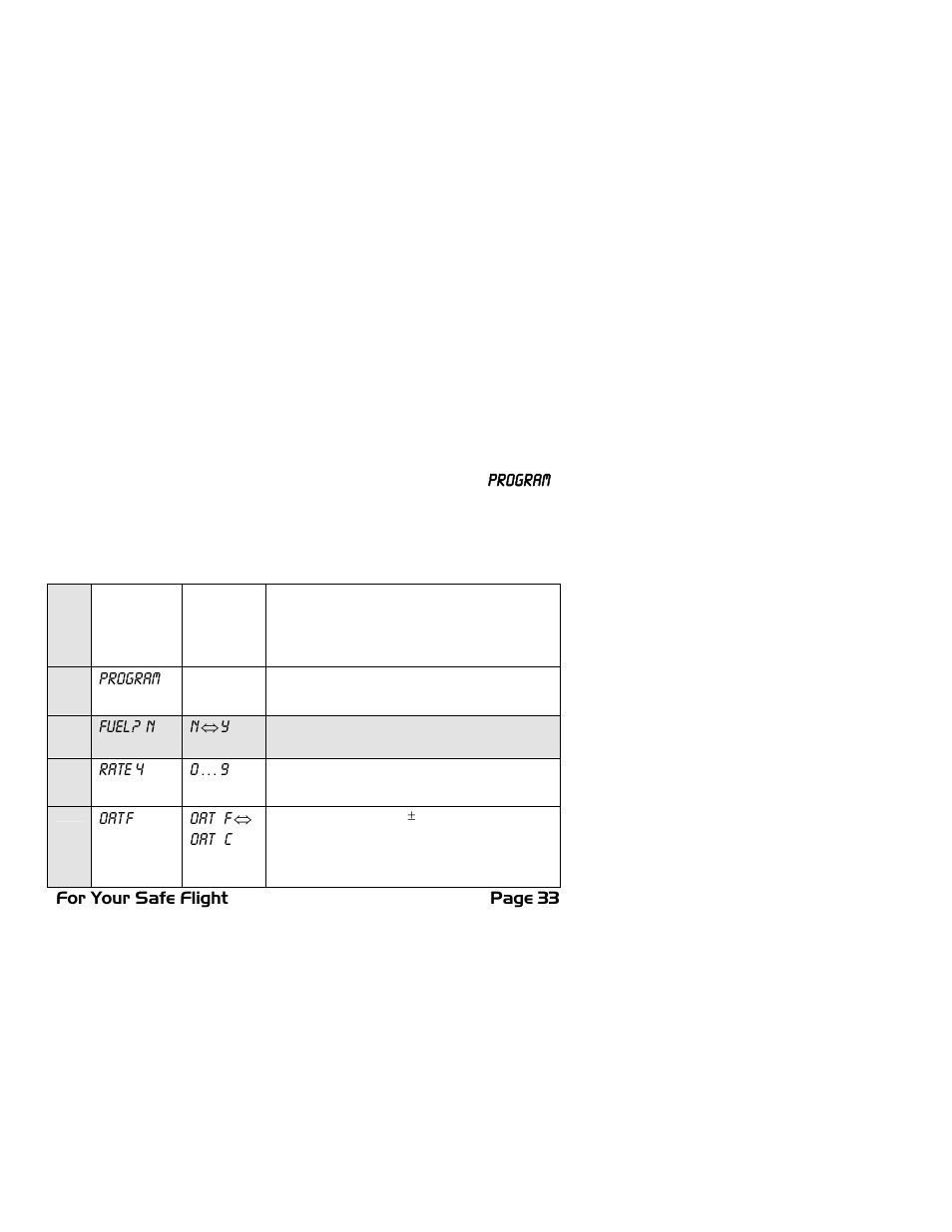 J.P. Instruments EDM 700/800/711 Pilots Guide User Manual | Page 37 / 61