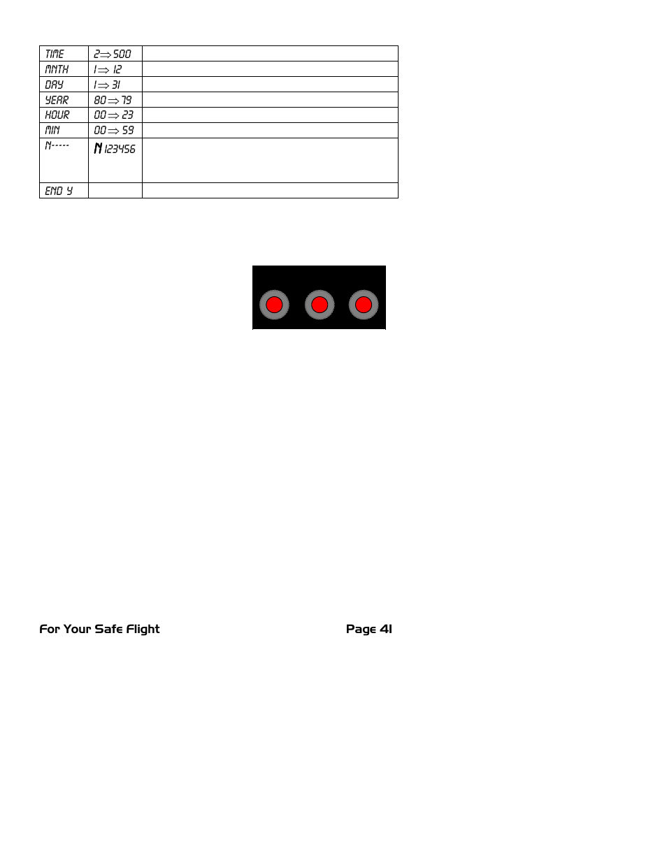 J.P. Instruments EDM 700/800/711 Pilots Guide User Manual | Page 45 / 61