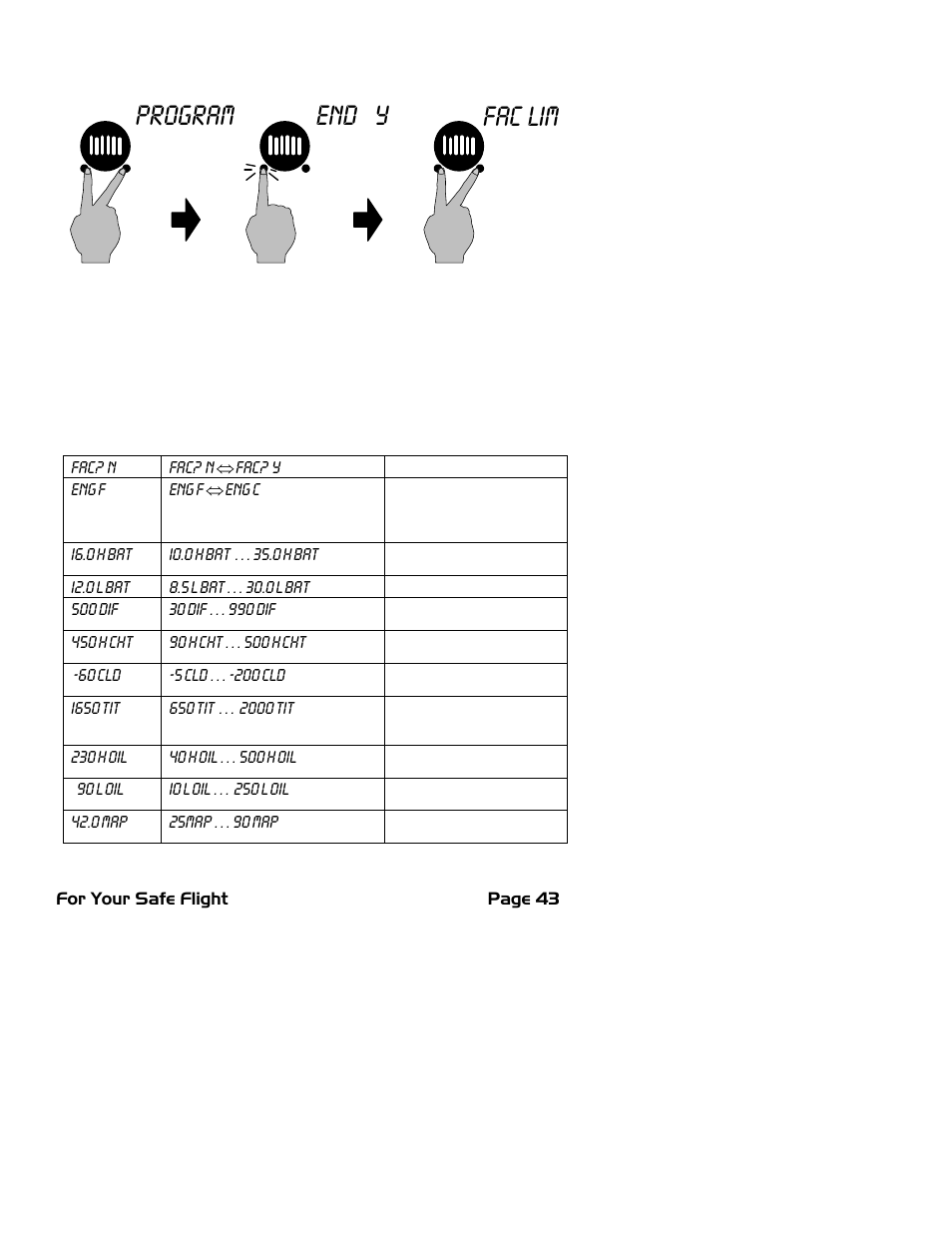 Fac lim, End y, Program | J.P. Instruments EDM 700/800/711 Pilots Guide User Manual | Page 47 / 61