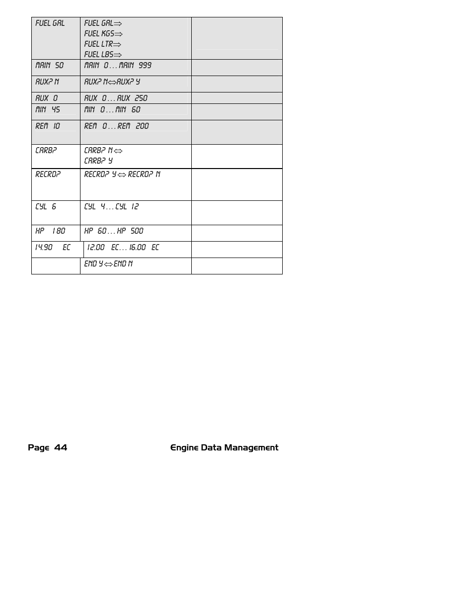 J.P. Instruments EDM 700/800/711 Pilots Guide User Manual | Page 48 / 61