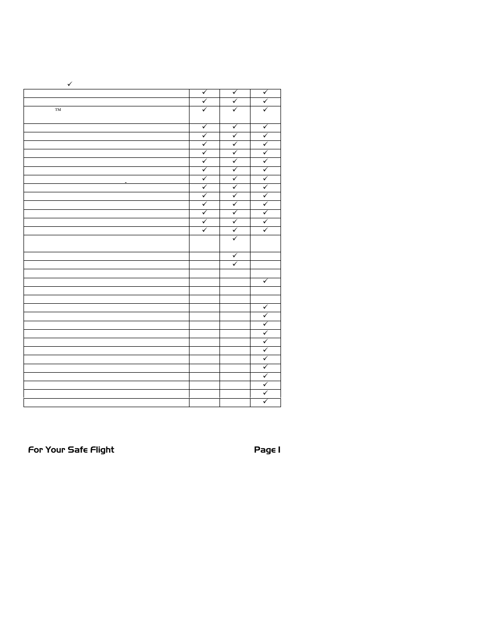 J.P. Instruments EDM 700/800/711 Pilots Guide User Manual | Page 5 / 61