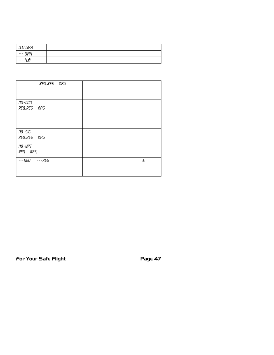 J.P. Instruments EDM 700/800/711 Pilots Guide User Manual | Page 51 / 61