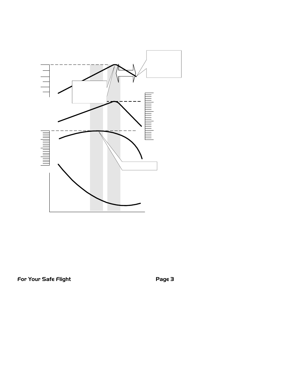 J.P. Instruments EDM 700/800/711 Pilots Guide User Manual | Page 7 / 61