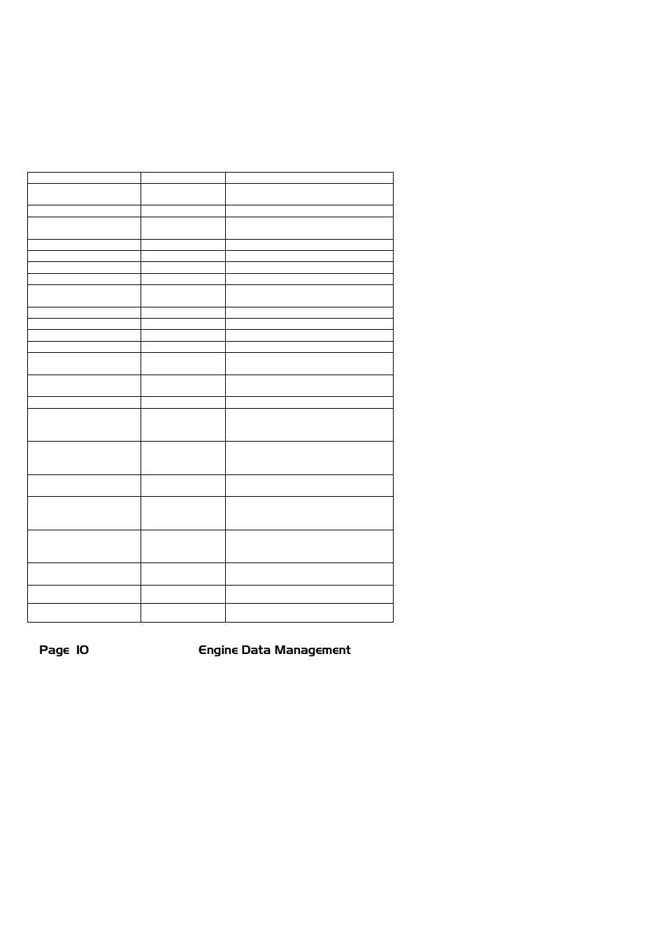 J.P. Instruments EDM 900 Pilots Guide User Manual | Page 10 / 55