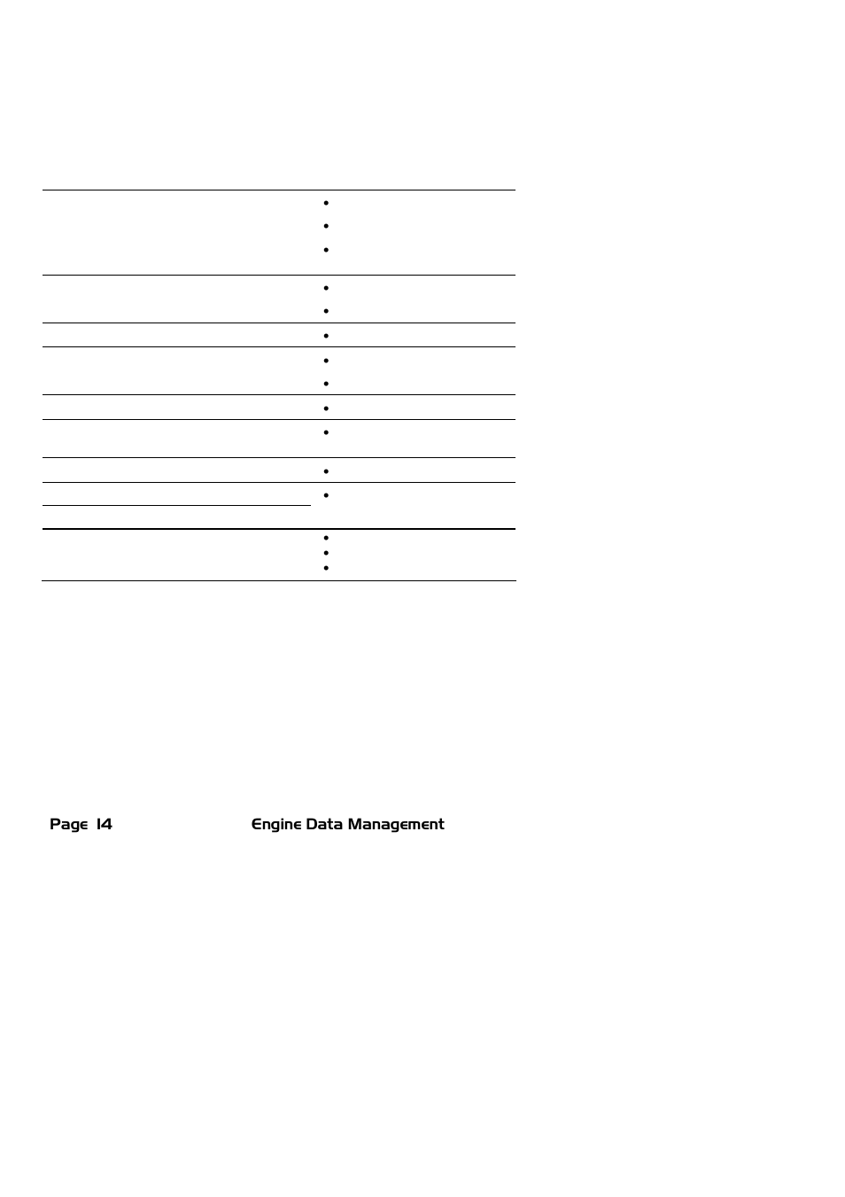 J.P. Instruments EDM 900 Pilots Guide User Manual | Page 14 / 55