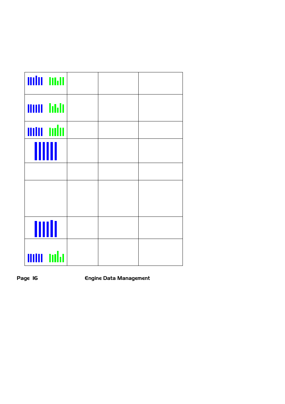 J.P. Instruments EDM 900 Pilots Guide User Manual | Page 16 / 55