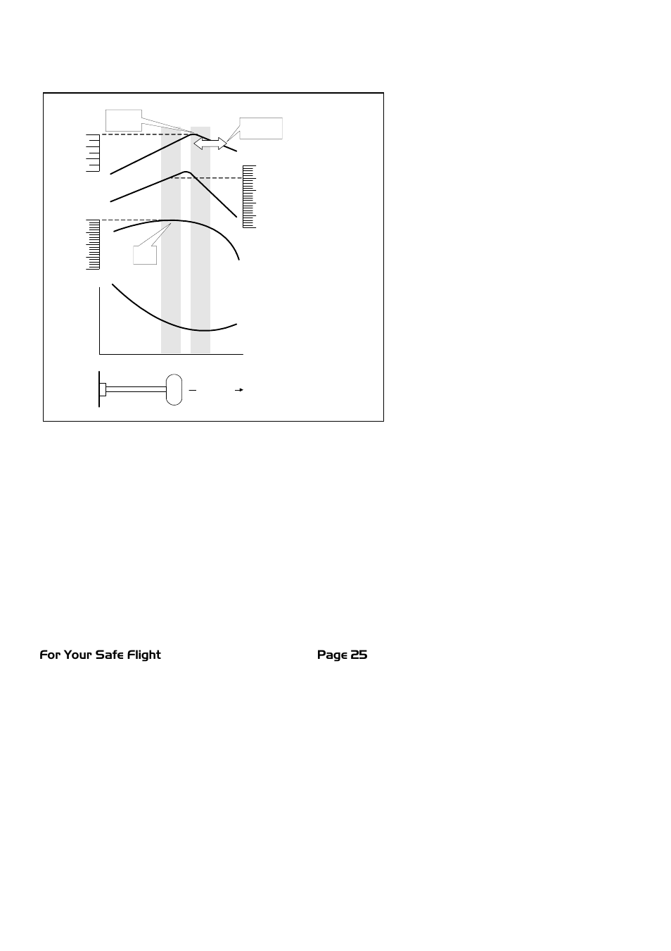 For your safe flight page 25 | J.P. Instruments EDM 900 Pilots Guide User Manual | Page 25 / 55
