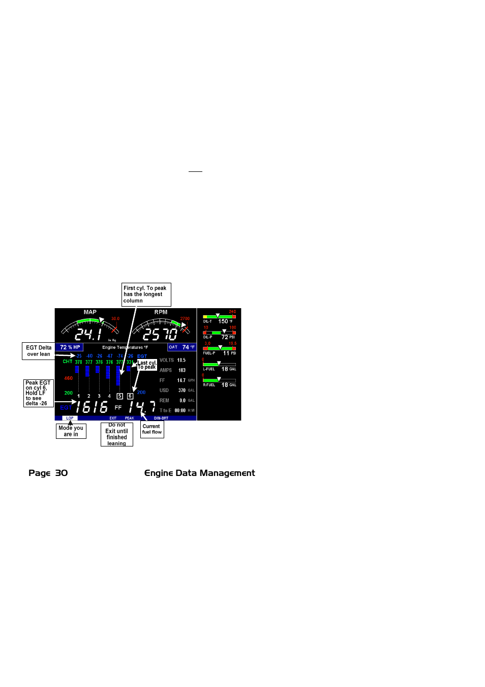 J.P. Instruments EDM 900 Pilots Guide User Manual | Page 30 / 55