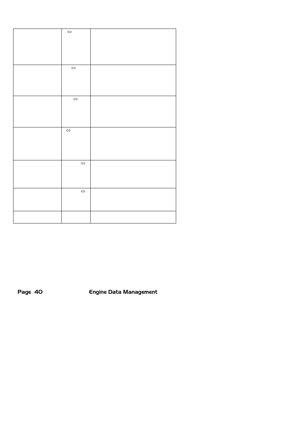 J.P. Instruments EDM 900 Pilots Guide User Manual | Page 40 / 55