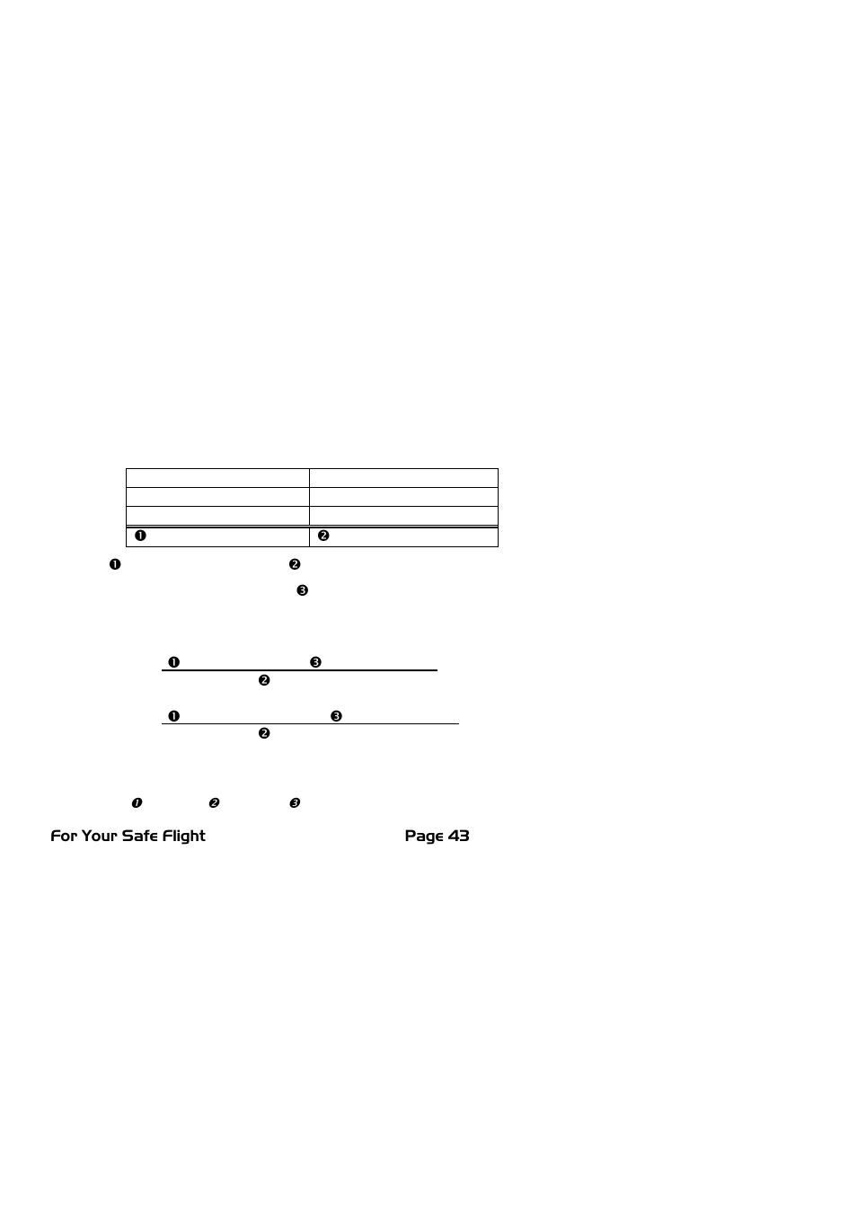 J.P. Instruments EDM 900 Pilots Guide User Manual | Page 43 / 55