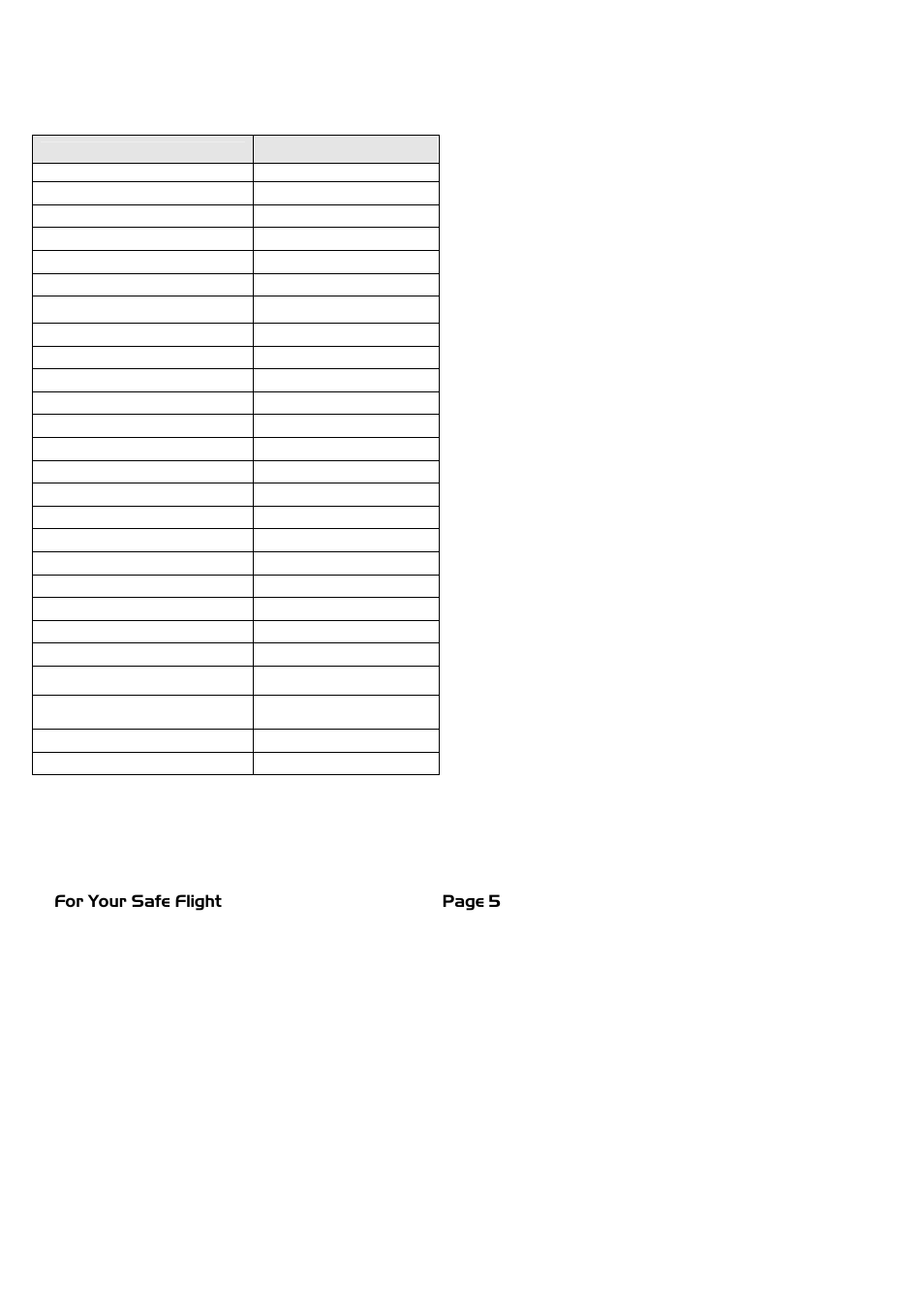 J.P. Instruments EDM 900 Pilots Guide User Manual | Page 5 / 55