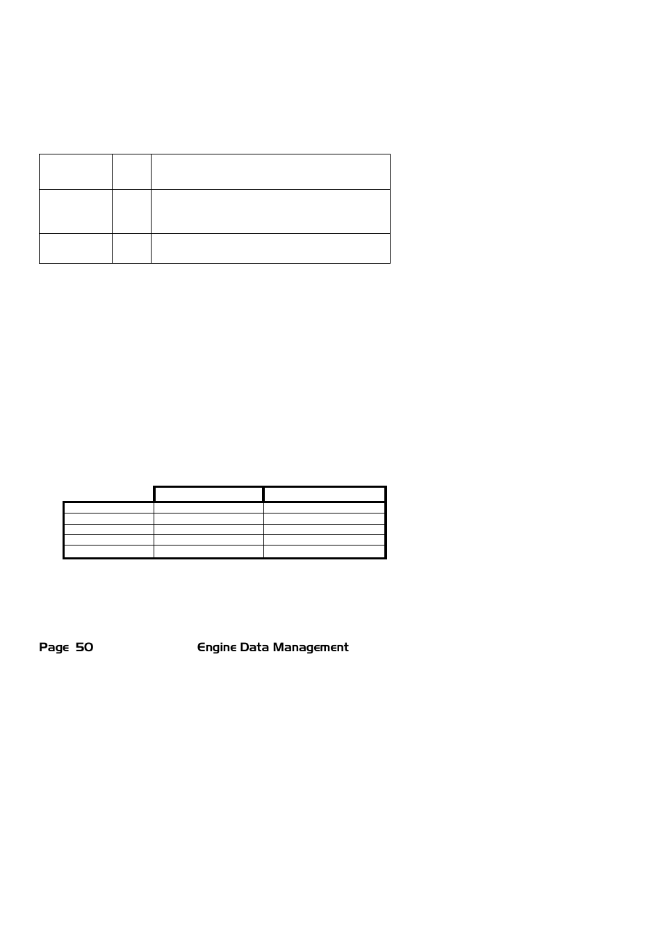 Navigation data ports for gps comm, Navigation data (output from gps; input to edm), Fuel data (input to gps; output from edm) | Interface connections to selected gps models | J.P. Instruments EDM 900 Pilots Guide User Manual | Page 50 / 55