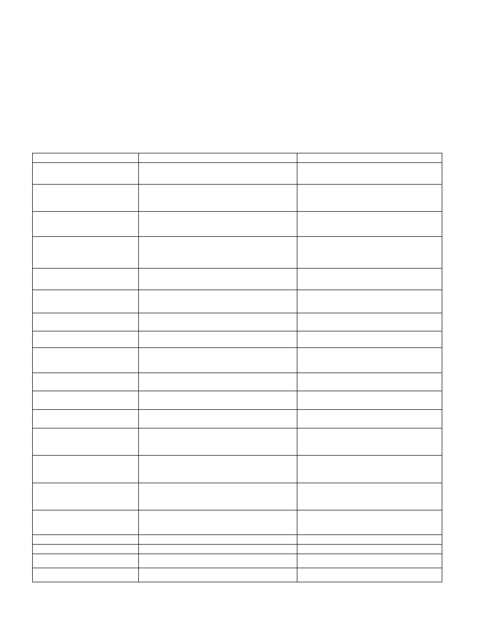 J.P. Instruments EDM 930 Primary Primary Installation Manual User Manual | Page 39 / 50