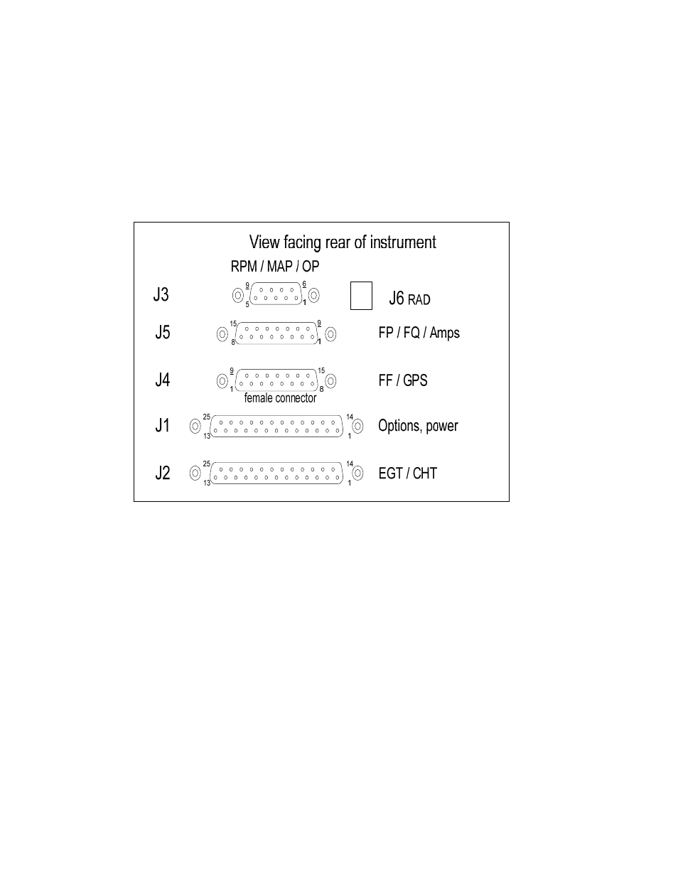 J.P. Instruments EDM 930 Primary Primary Installation Manual User Manual | Page 41 / 50