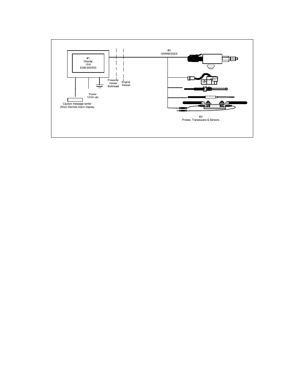 J.P. Instruments EDM 930 Primary Instructions for Continued Airworthiness User Manual | Page 4 / 6