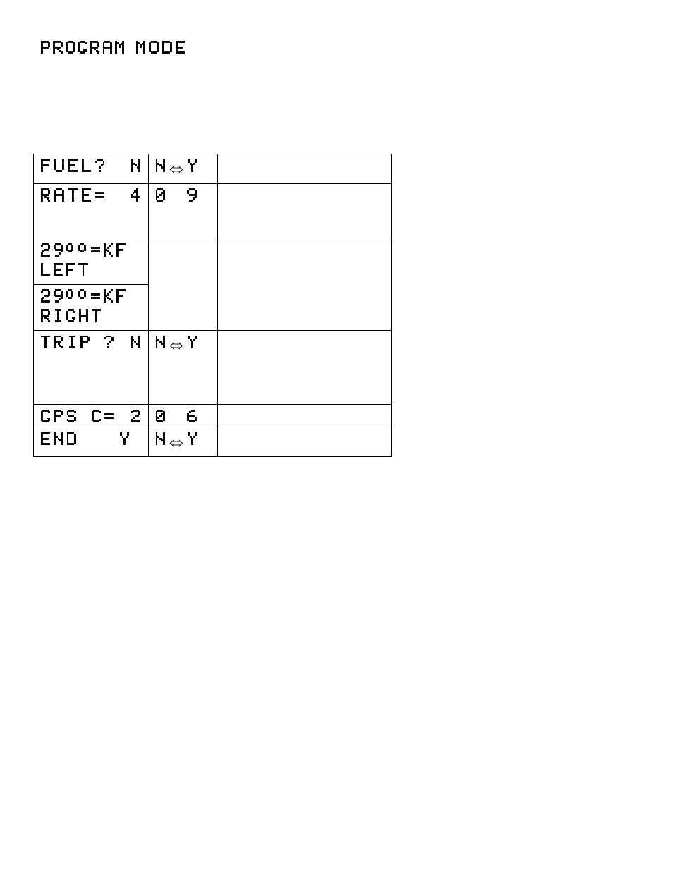 J.P. Instruments Fuel Scan 450M Pilots Guide User Manual | Page 11 / 28