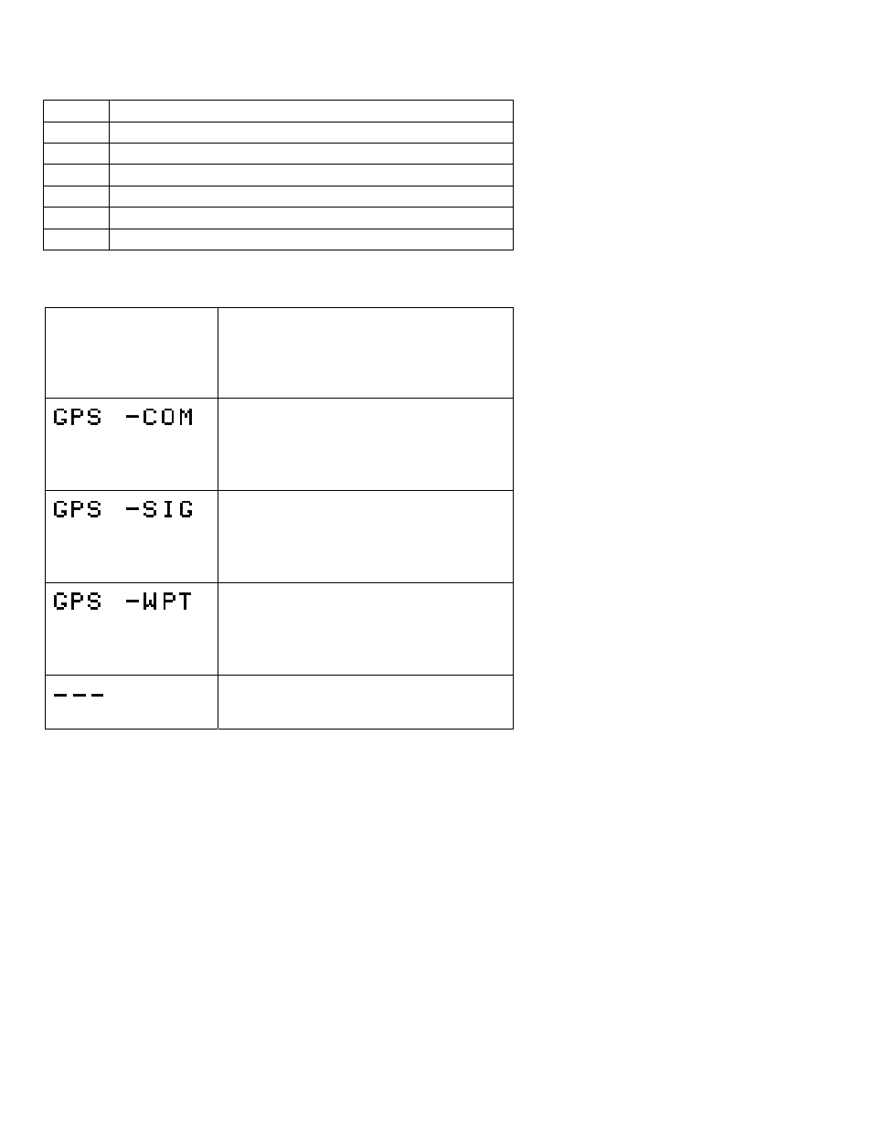 J.P. Instruments Fuel Scan 450M Pilots Guide User Manual | Page 19 / 28