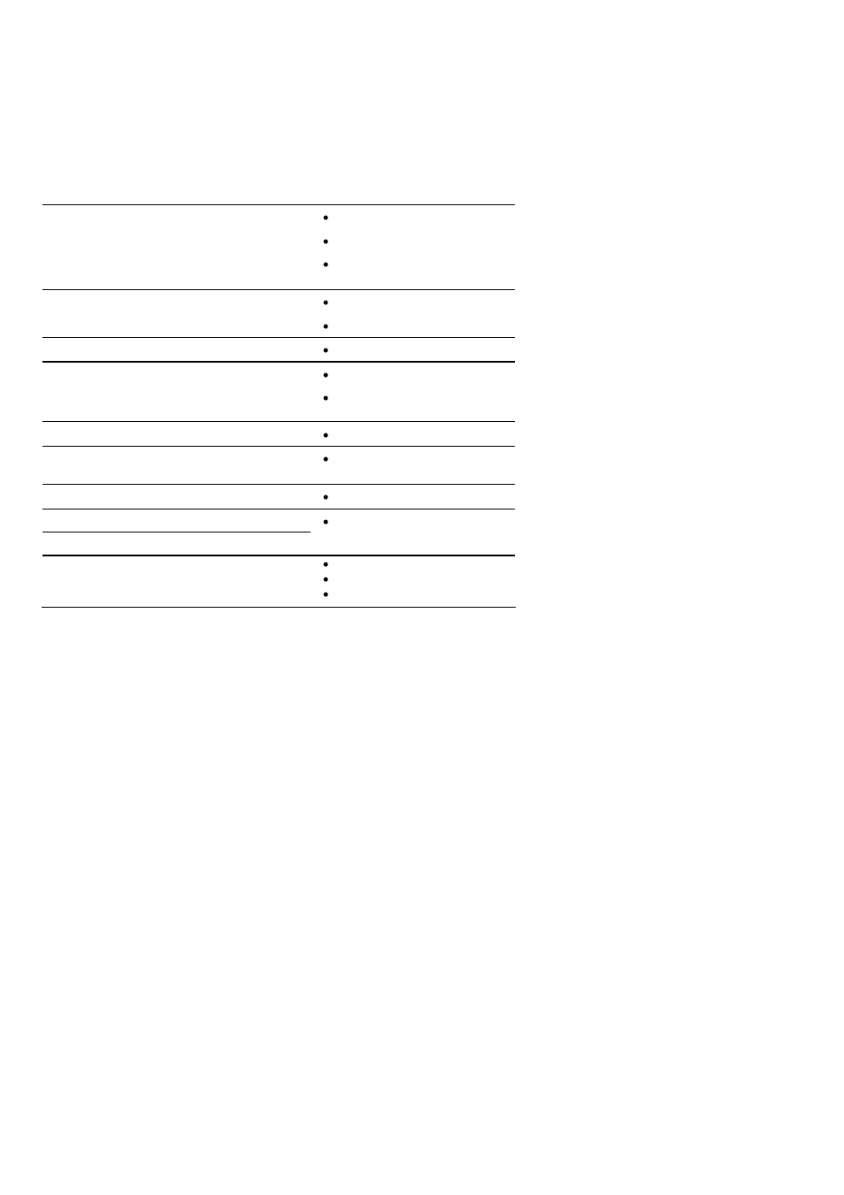 J.P. Instruments EDM 930 Primary Pilots Guide User Manual | Page 14 / 72