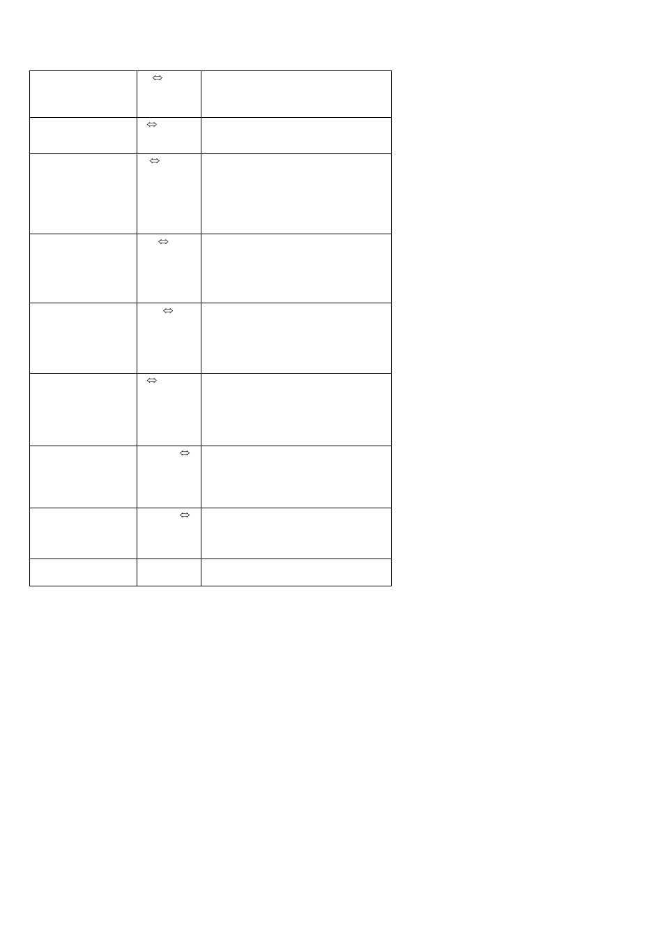 J.P. Instruments EDM 930 Primary Pilots Guide User Manual | Page 46 / 72