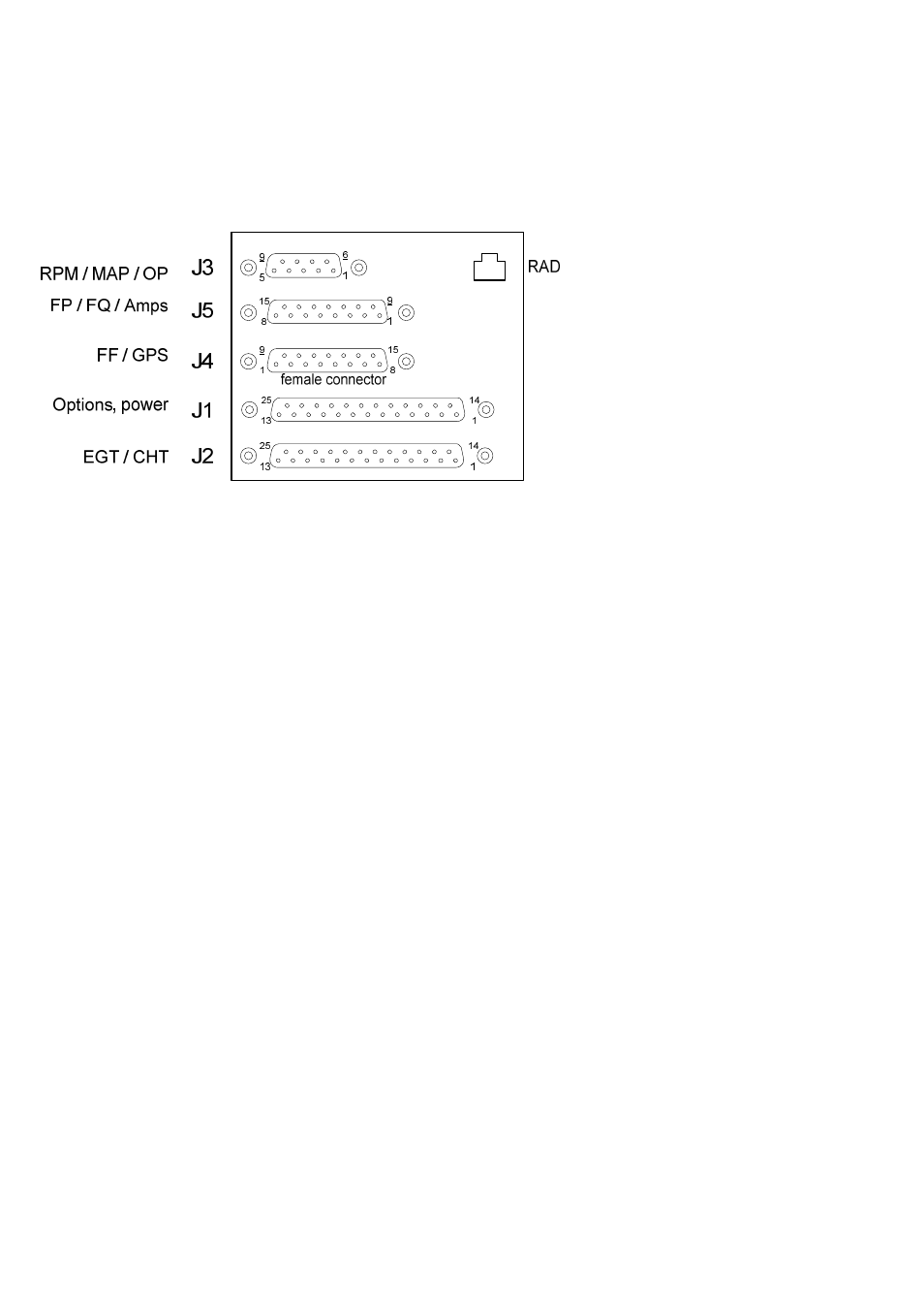 J.P. Instruments EDM 930 Primary Pilots Guide User Manual | Page 63 / 72