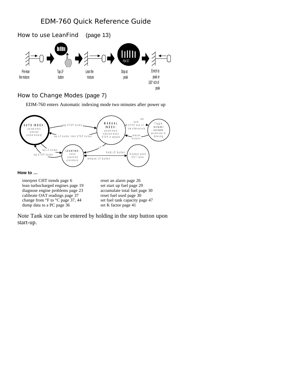 J.P. Instruments EDM 760 Pilots Guide User Manual | 59 pages