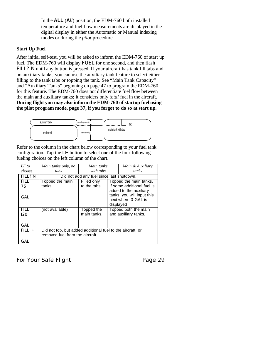 For your safe flight page 29 | J.P. Instruments EDM 760 Pilots Guide User Manual | Page 33 / 59