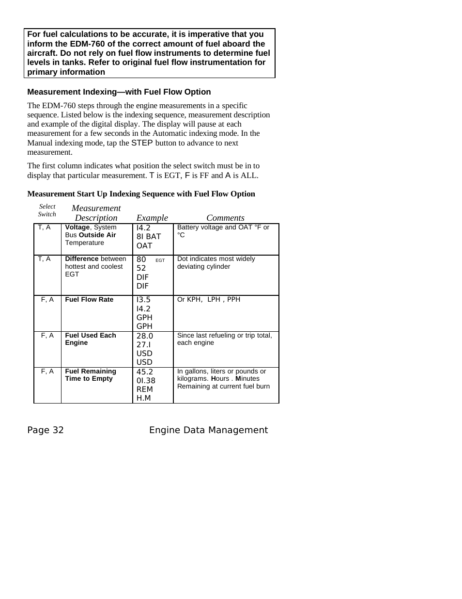 J.P. Instruments EDM 760 Pilots Guide User Manual | Page 36 / 59