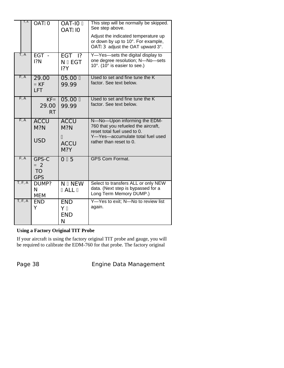J.P. Instruments EDM 760 Pilots Guide User Manual | Page 42 / 59