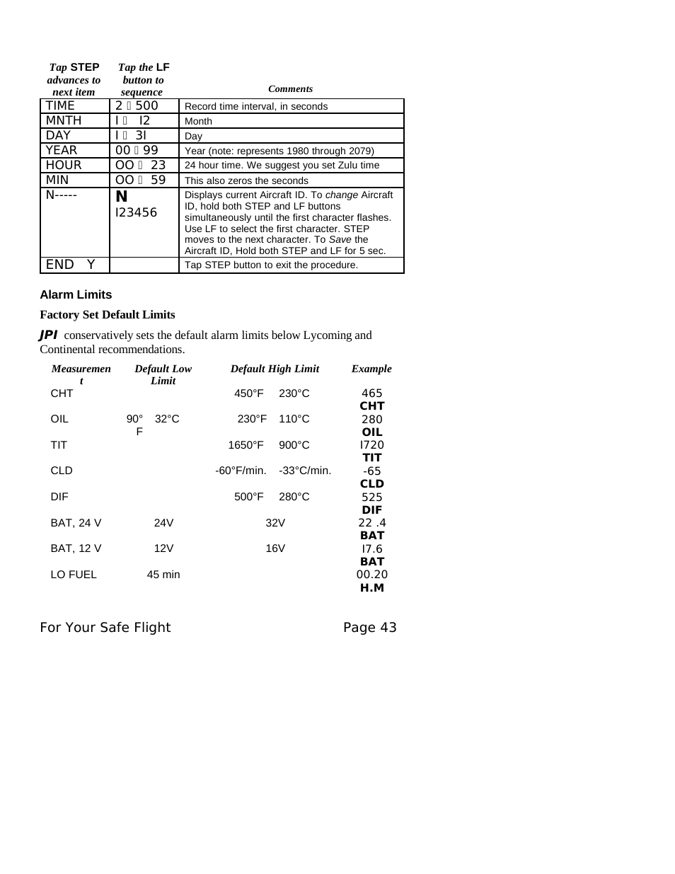 Factory set default limits, Alarm limits | J.P. Instruments EDM 760 Pilots Guide User Manual | Page 47 / 59