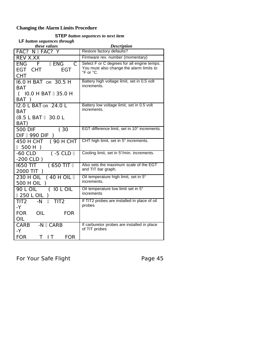 Changing the alarm limits, Procedure | J.P. Instruments EDM 760 Pilots Guide User Manual | Page 49 / 59