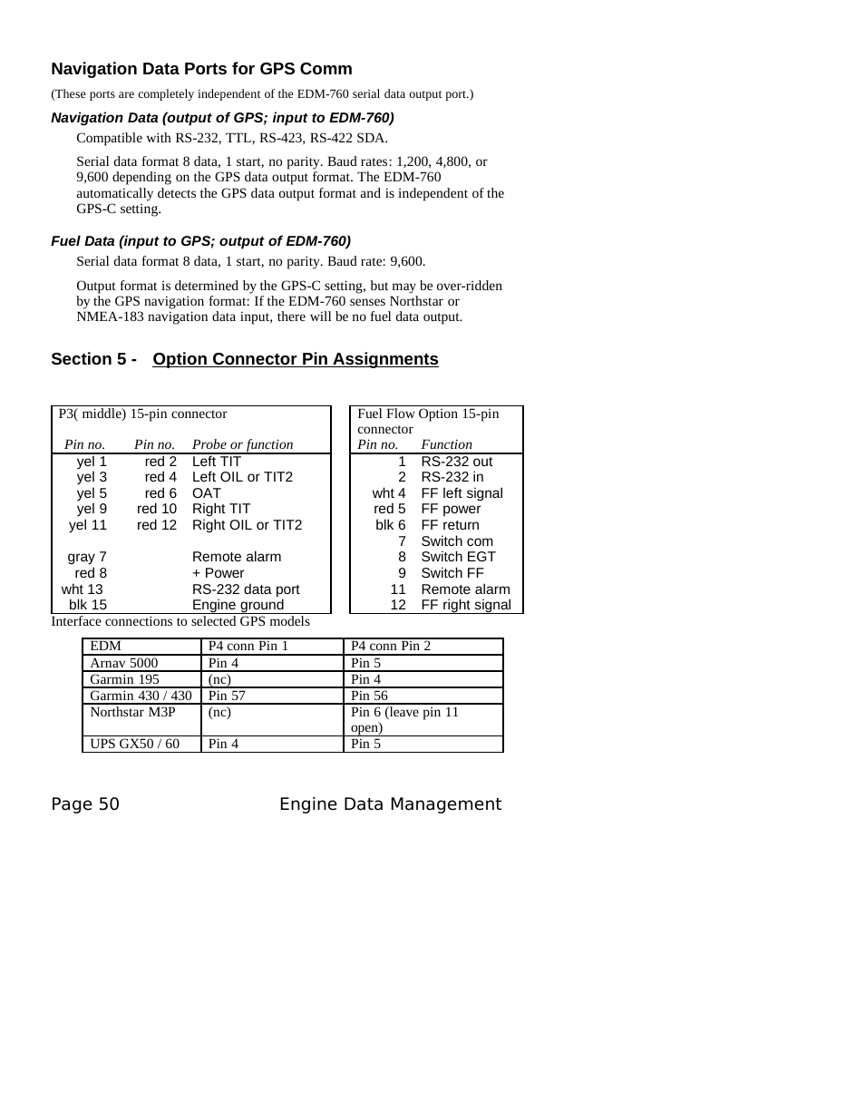 J.P. Instruments EDM 760 Pilots Guide User Manual | Page 54 / 59