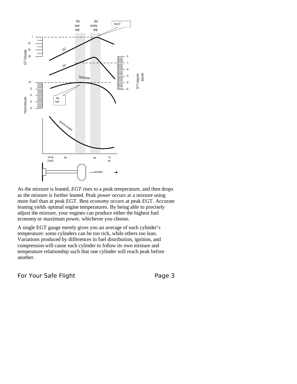 For your safe flight page 3 | J.P. Instruments EDM 760 Pilots Guide User Manual | Page 7 / 59