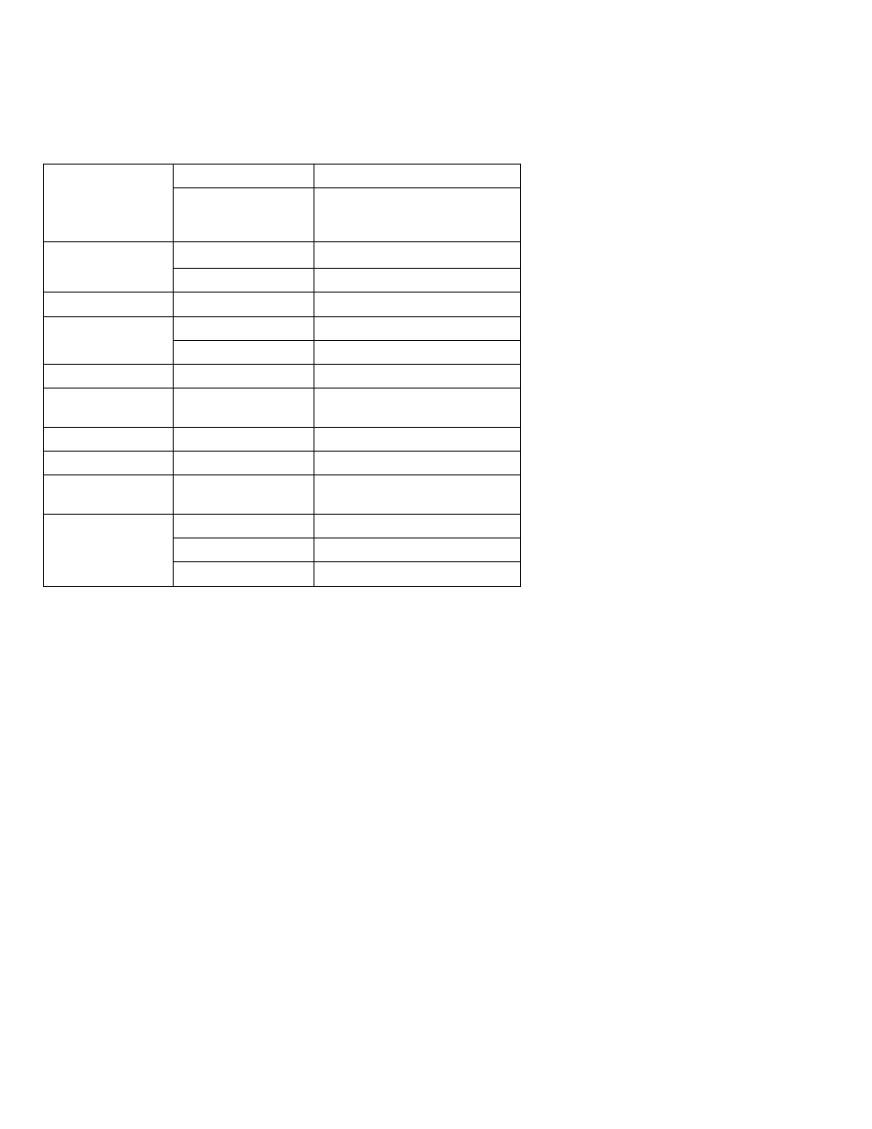Typical normal measurements | J.P. Instruments EDM 960 Twin Pilots Guide User Manual | Page 12 / 69