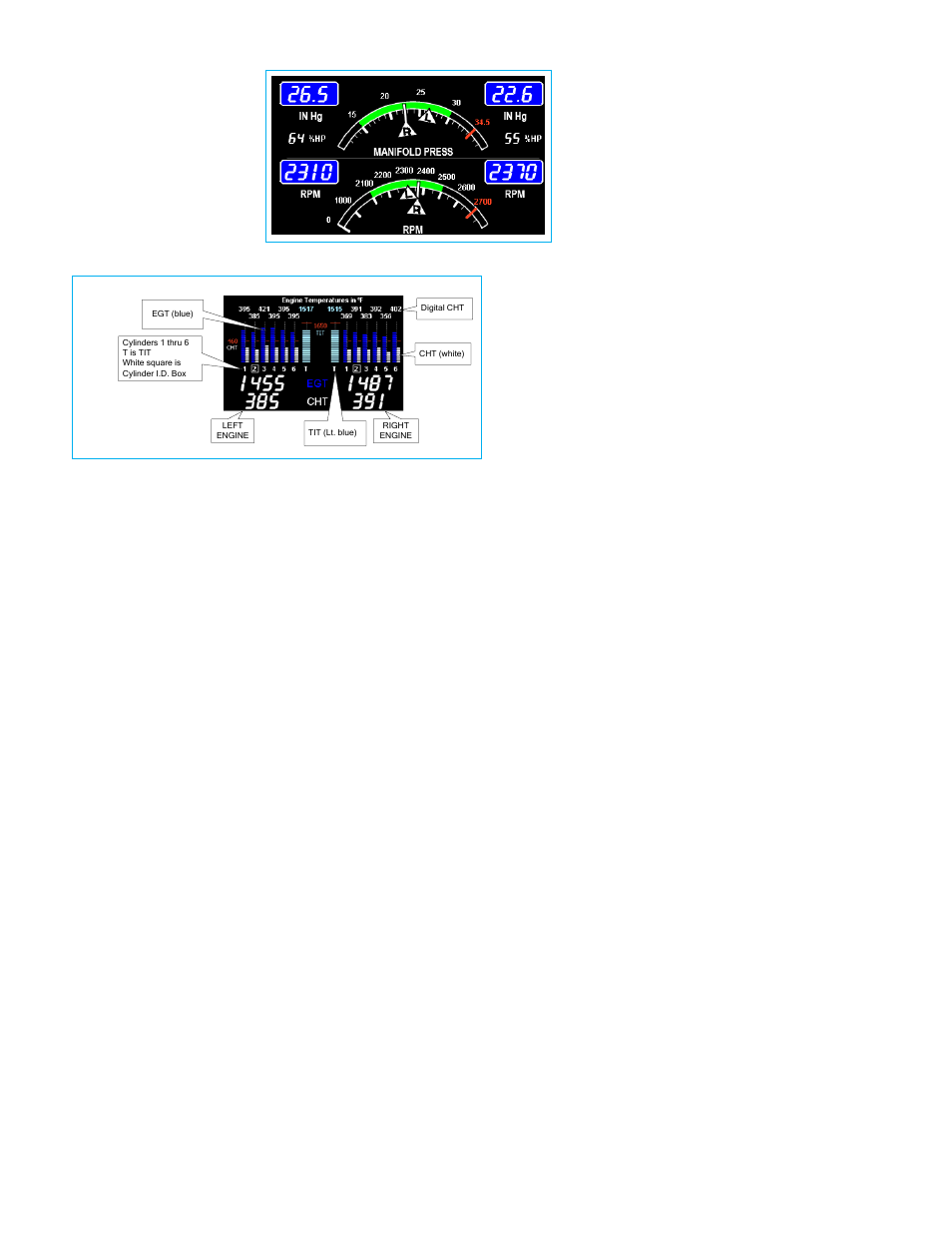 Rpm and map displays, Scanner displays | J.P. Instruments EDM 960 Twin Pilots Guide User Manual | Page 18 / 69