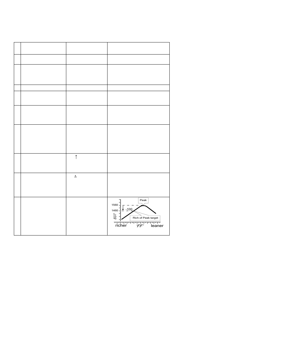 J.P. Instruments EDM 960 Twin Pilots Guide User Manual | Page 26 / 69