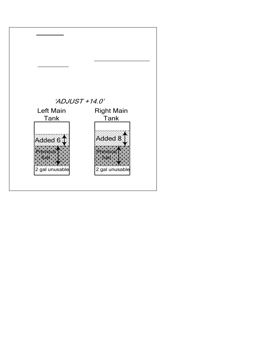 Adjust +14.0 | J.P. Instruments EDM 960 Twin Pilots Guide User Manual | Page 37 / 69