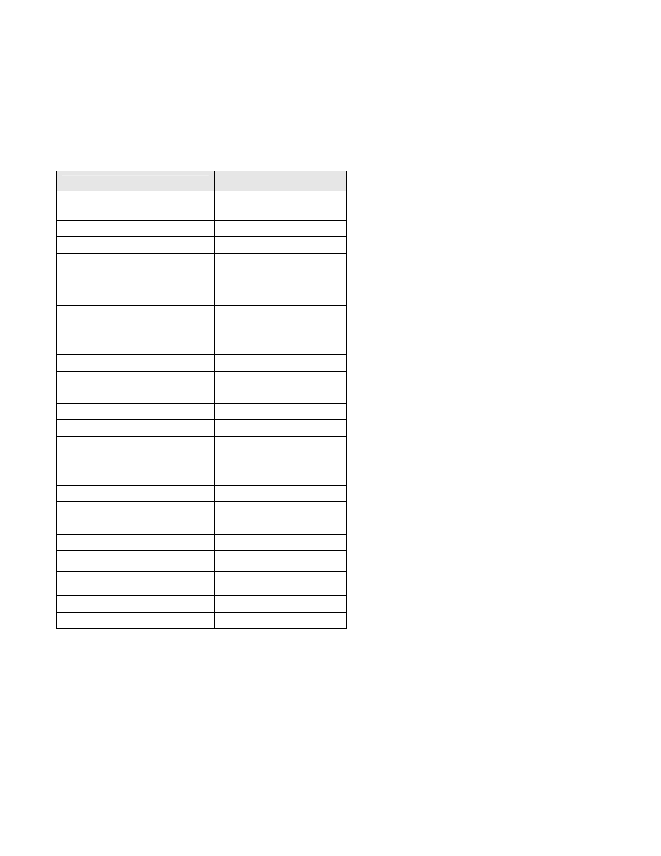 Remote alarm display operation (rad) | J.P. Instruments EDM 960 Twin Primary Installation Manual User Manual | Page 4 / 46