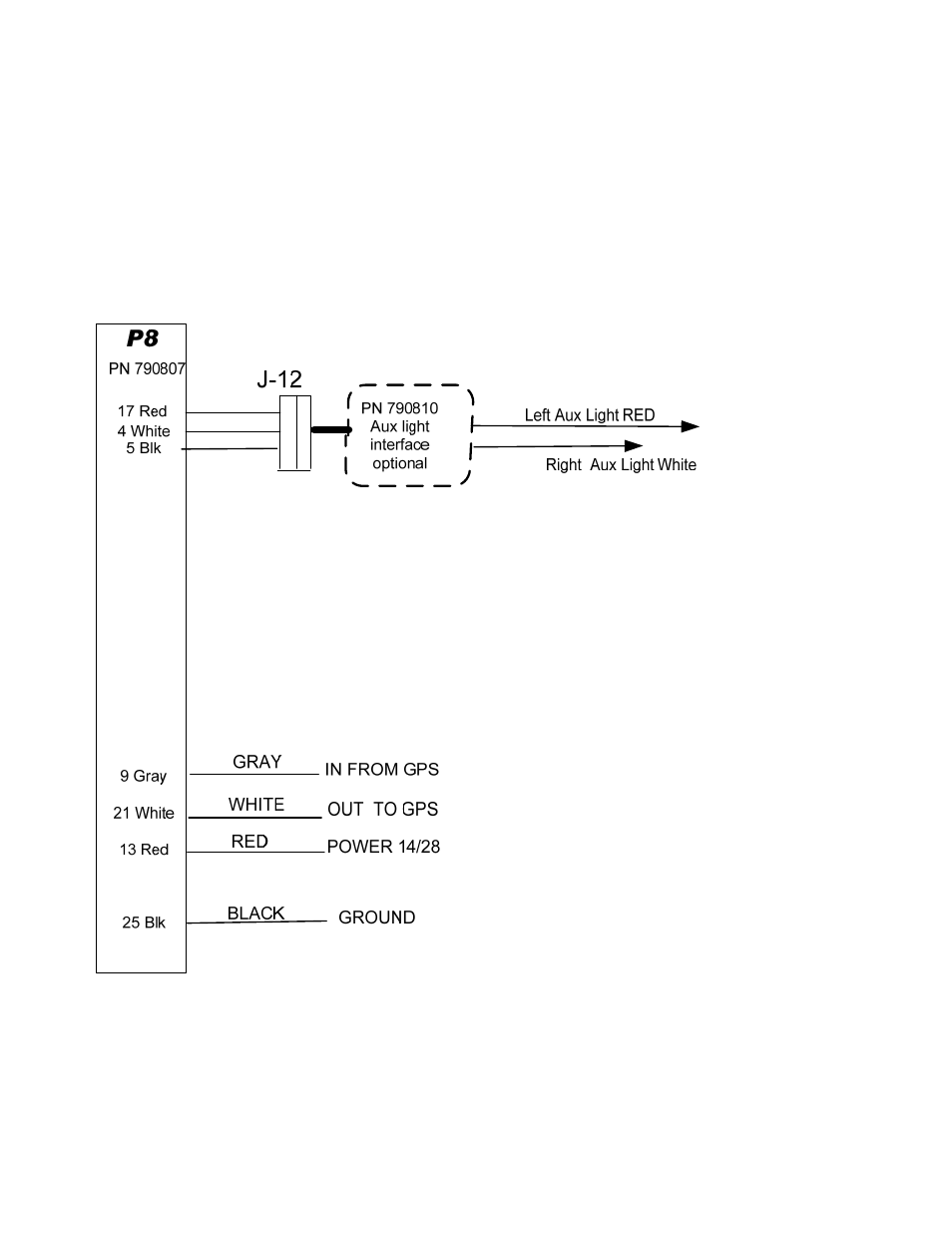 J.P. Instruments EDM 960 Twin Primary Installation Manual User Manual | Page 43 / 46