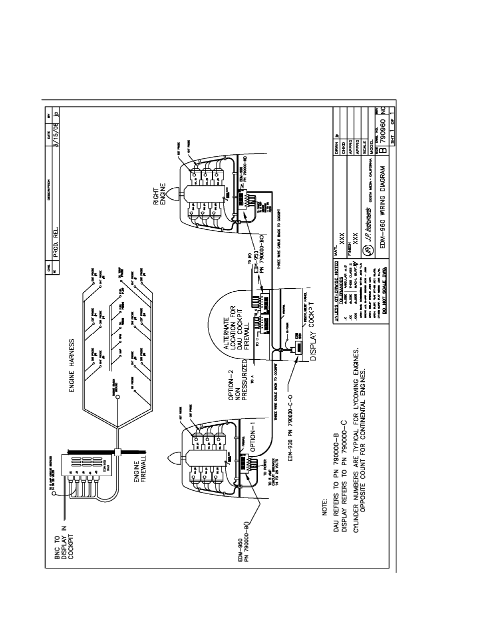 J.P. Instruments EDM 960 Twin Primary Installation Manual User Manual | Page 44 / 46