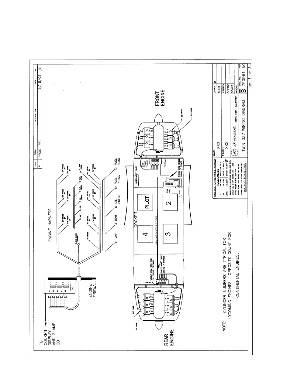 J.P. Instruments EDM 960 Twin Primary Installation Manual User Manual | Page 45 / 46
