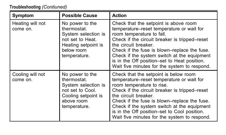 American Standard 340 User Manual | Page 21 / 24