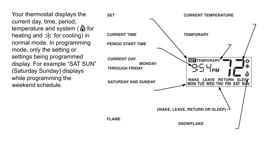 American Standard 340 User Manual | Page 3 / 24
