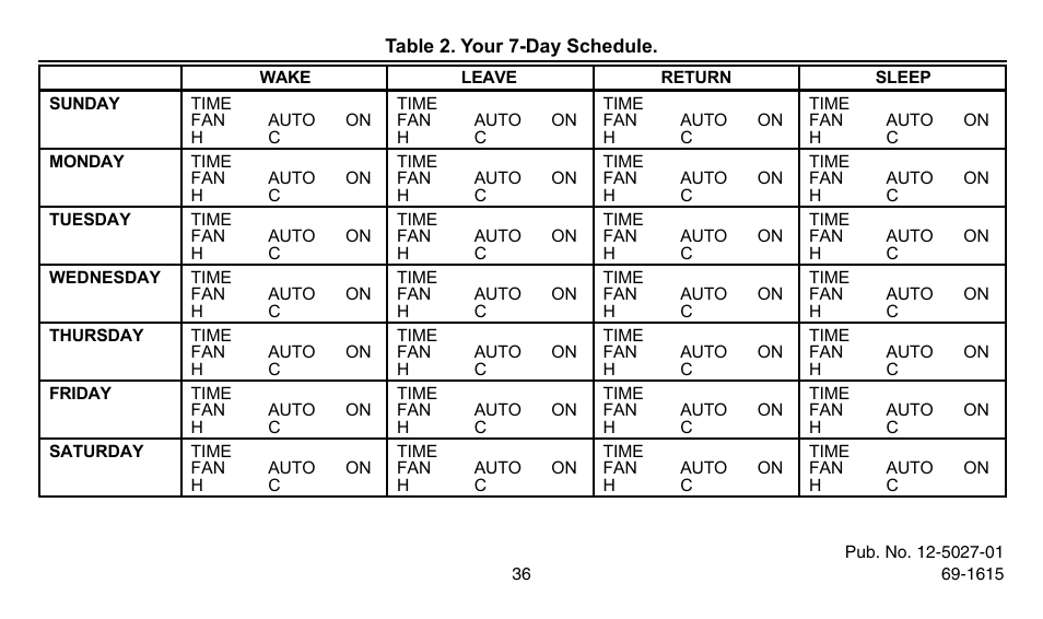 American Standard ASYSTAT302C User Manual | Page 36 / 68