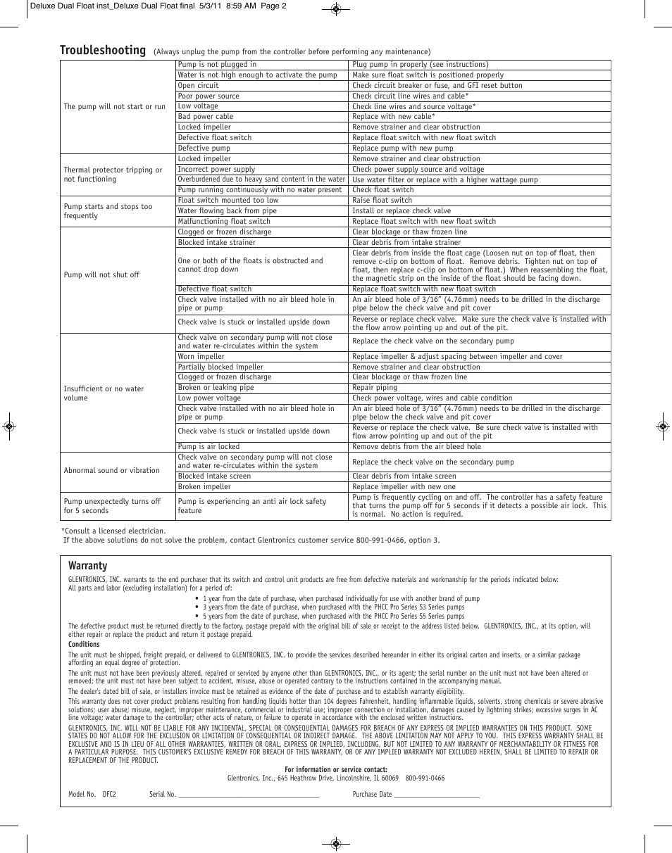 Troubleshooting, Warranty | PHCC Pro Series DFC2 Deluxe Dual Float Controller User Manual | Page 2 / 2