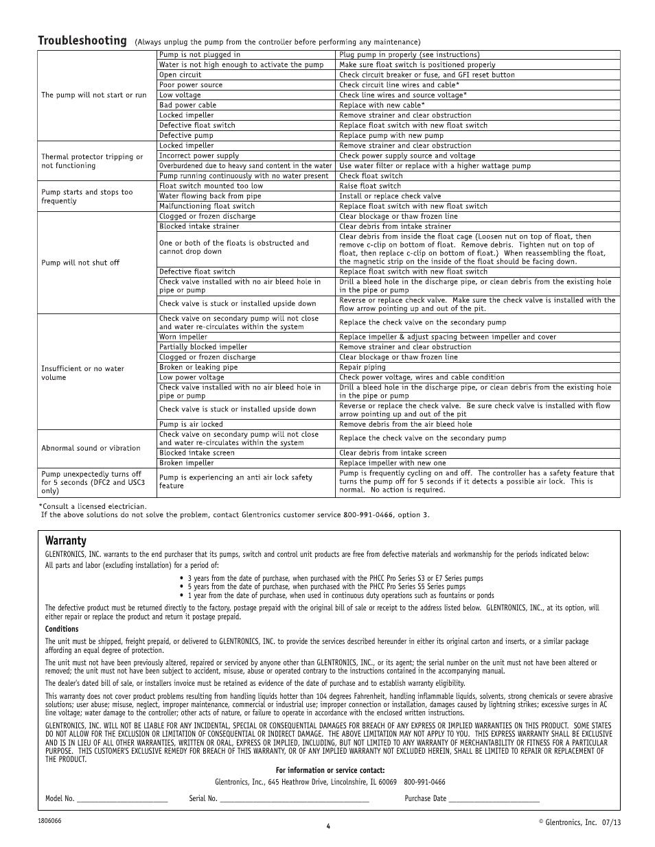 Warranty | PHCC Pro Series S5 - S5 Series Sump Pump User Manual | Page 4 / 4