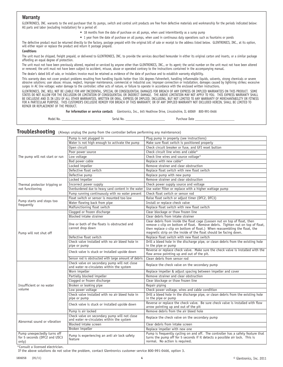 Troubleshooting, Warranty | PHCC Pro Series ST1050 Sump Pump User Manual | Page 4 / 4
