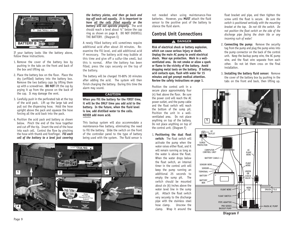 Control unit connections | PHCC Pro Series Pro Series 2400 Battery Backup Sump Pump System User Manual | Page 10 / 20