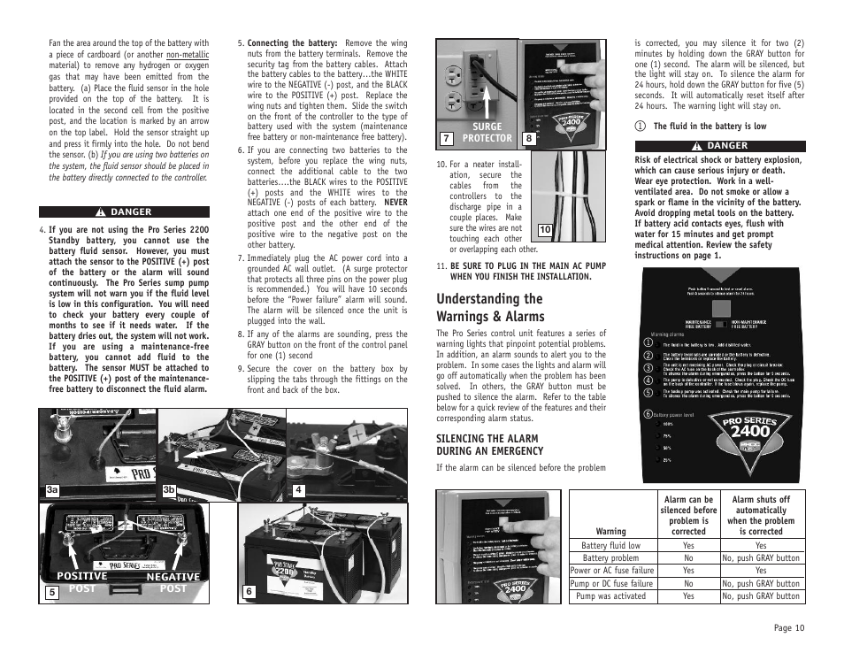 Understanding the warnings & alarms | PHCC Pro Series Pro Series 2400 Battery Backup Sump Pump System User Manual | Page 11 / 20