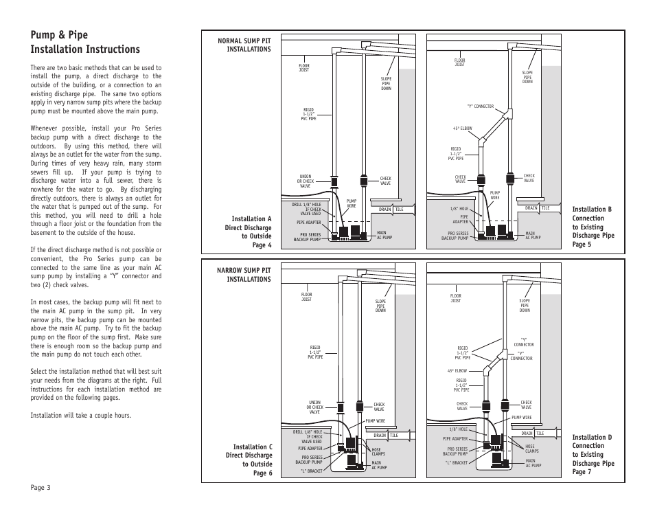 Pump & pipe installation instructions | PHCC Pro Series Pro Series 2400 Battery Backup Sump Pump System User Manual | Page 4 / 20
