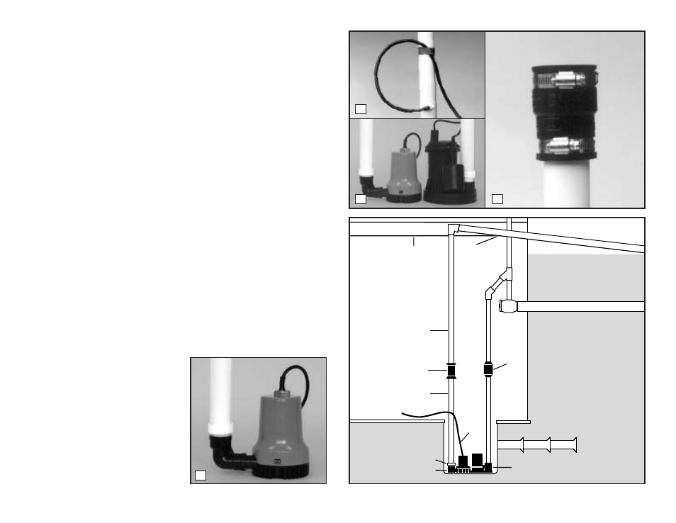 Pump & pipe installation instructions, Diagram a | PHCC Pro Series Pro Series 2200 Battery Backup Sump Pump System User Manual | Page 4 / 12